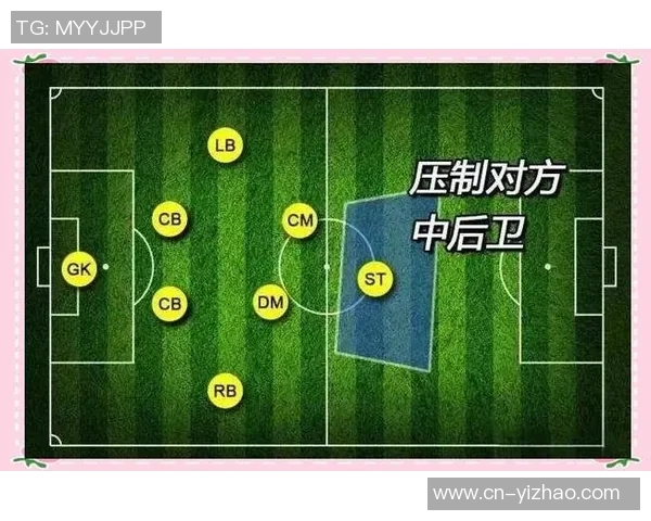 足球队长在场上的关键角色与责任解析及其对球队表现的影响